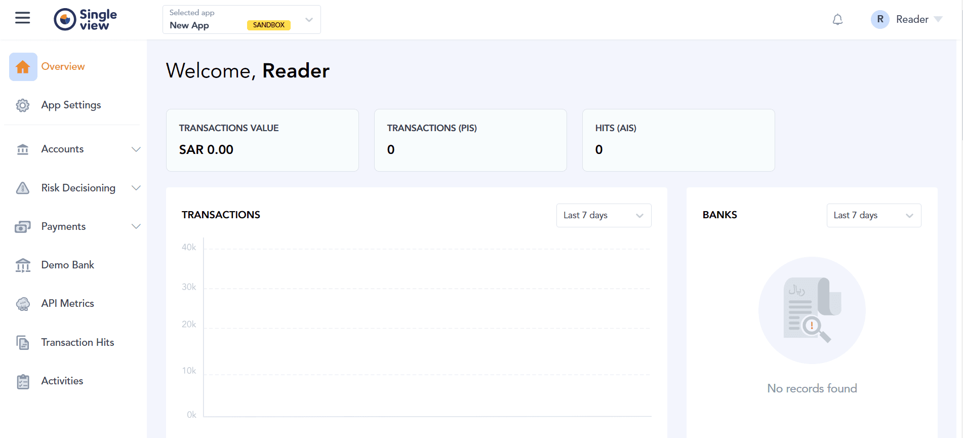 Console Dashboard